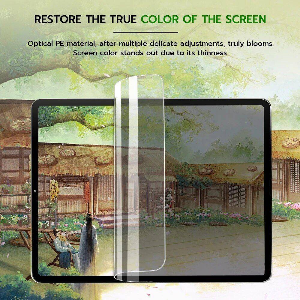 Anti-Spy Privacy Screen Protector Film for iPad Mini 6, Pro 12, 9, 11, Air 4, 10.2 7th 8th Gen Gadgets & Electronics iPad Model : Pro 12.9 2020-2018|Pro 11 2022-2018|Air 4 10.9 Air 5|10.2 7th 8th 9th|Air 2 Air 1 9.7|Mini 6 